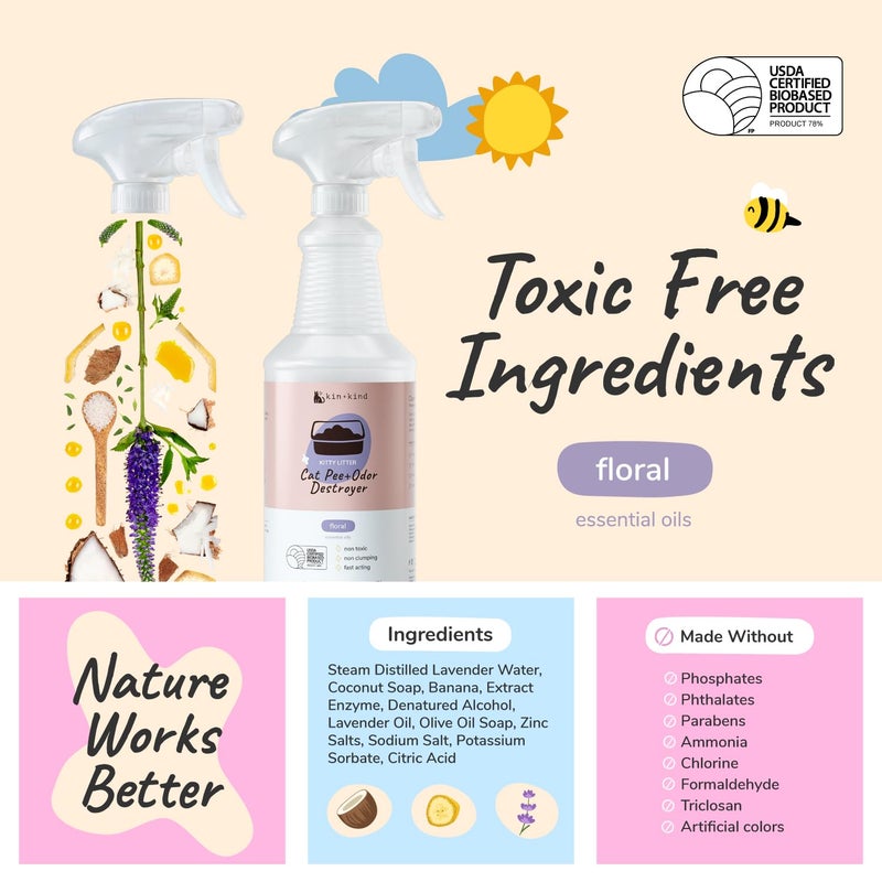 kin+kind Pet Odor Eliminator for Home - Litter Deodorizer, Pet Urine Odor Eliminator Spray and Stain Remover Spray for Harwood Floods, Carpet and Fabric - Pee, Odor and Stain Destroyer 32 fl oz - Image 5