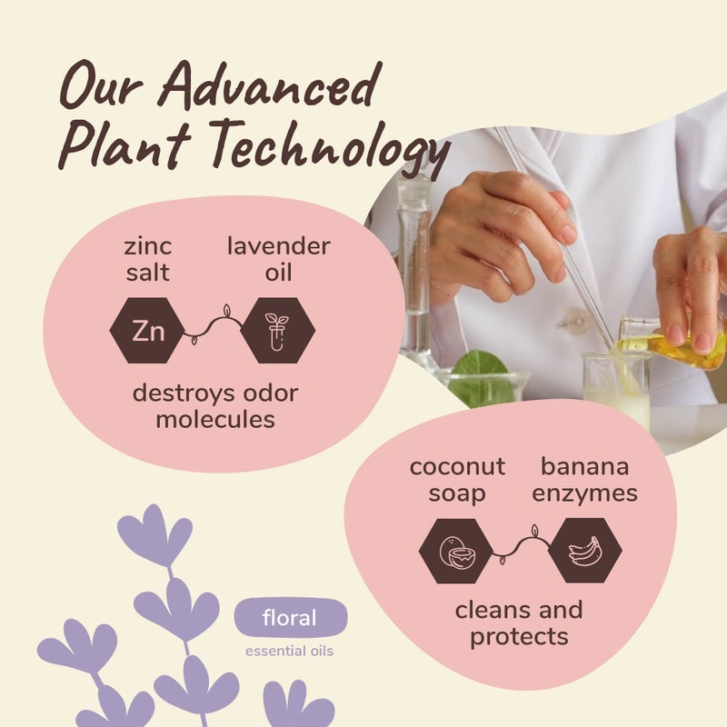 kin+kind Pet Odor Eliminator for Home - Litter Deodorizer, Pet Urine Odor Eliminator Spray and Stain Remover Spray for Harwood Floods, Carpet and Fabric - Pee, Odor and Stain Destroyer 32 fl oz - Image 4