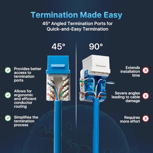 SATMAXIMUM 30 Pack Cat6 Keystone Ethernet Wall Jacks RJ45 Punch Down Slim Profile UTP Blue, 45 Degree for Patch Panel & Wall Plate, Supports Up to 10Gbps - Image 5