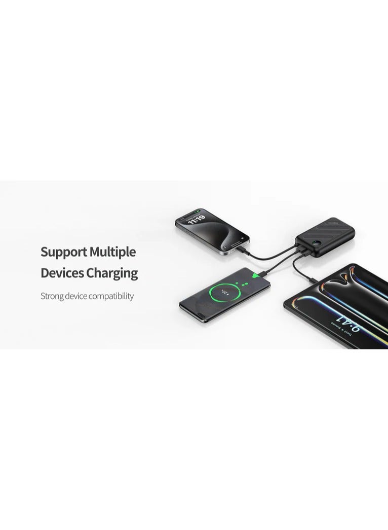 ريتشي باور بانك ريكي سريع الشحن من سلسلة كروز بسعة 10000 مللي أمبير في الساعة RPB-P19 - Image 2