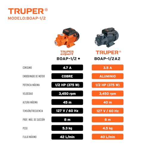 TRUPER expert مضخة مياه ترابر 10068 / BOAP-1/2 - 1/2 حصان مع دافع محيطي - Image 5