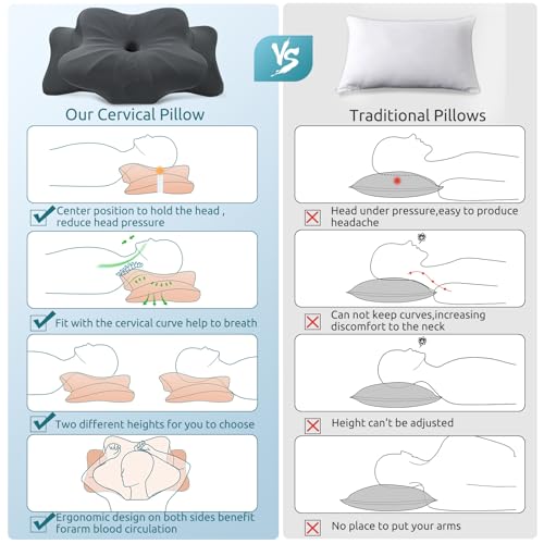 DONAMA Cervical Pillow for Neck and Shoulder,Contour Memory Foam Pillow,Ergonomic Neck Support Pillow for Side Back Stomach Sleepers with Pillowcase-King Size - Image 5
