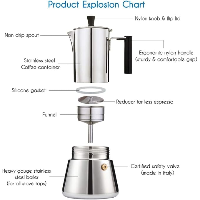 EASYWORKZ Pedro Stovetop Espresso Maker Stainless Steel Italian Coffee Machine Maker 6Cup 300Ml Induction Moka Pot - Image 3