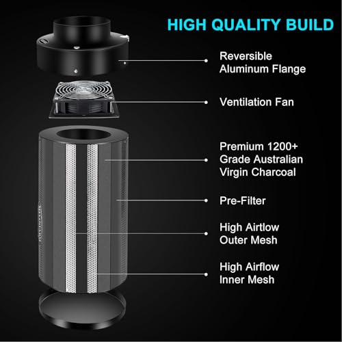 MELONFARM Air Filtration Kit 4", Built-in 14cm Fan Low Nois Carbon Filter with 12-Speed Controller, 8' Ducting, Cooling & Ventilation System for Grow Tents, Indoor Gardening, Hydroponics 4“x12.2 - Image 3