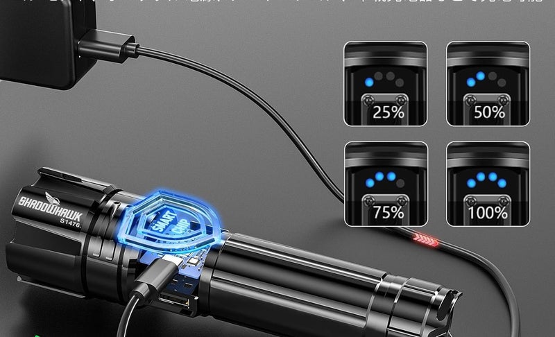 DEXO مصباح يدوي LED قابل لإعادة الشحن من DEXO، 20000 لومن، ضوء كشاف XHP70.2، مصابيح تكتيكية فائقة السطوع، مقاوم للماء IP67 وقابل للتكبير، للتخييم والمشي في الطبيعة والطوارئ (مع بطارية) - Image 4