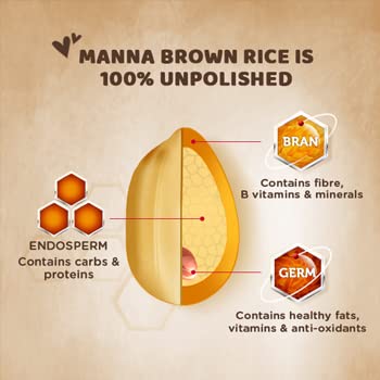 Manna Brown Rice 1kg (Unpolished) Naturally Low GI | High in Fibre | Helps Control Diabetes - Image 2