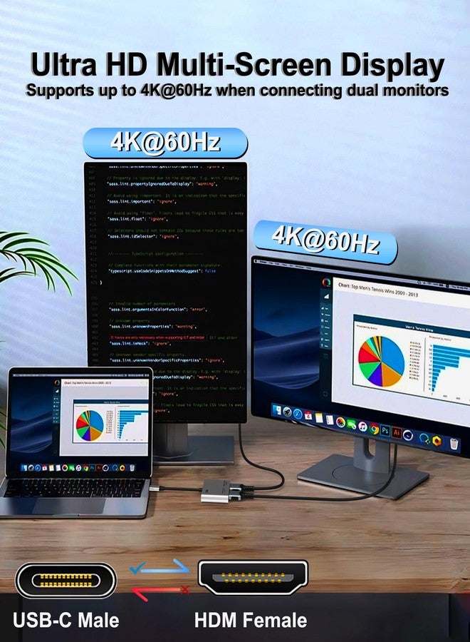 Anehmeta USB C to Dual HDMI Adapter 4K@60hz, Type C to HDMI Splitter for Dual Monitors, USB C Hub Extend Display for MacBook Air/Pro, XPS, More Laptops with Thunderbolt 3/4 Ports - Image 4