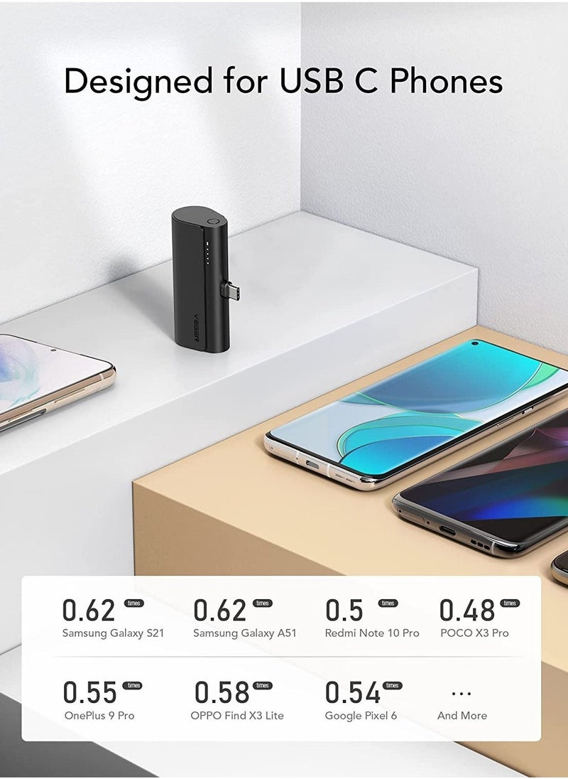 ELTRAZONE VEGER 5000mAh Mini Power Bank,20W Fast Charging Portable Charger USB C Battery Pack Compatible with USB C Phones Samsung Huawei Pixel and More,Black - Image 2