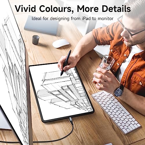 sweguard USB C to HDMI Cable 1.5ft, [4K, High-Speed], USB Type C to HDMI Cord [Thunderbolt 3/4 Compatible] for iPhone 17 16 15 Pro Max Plus Air, MacBook iPad Pro/Air,Samsung S26 S25 S24 S23 S22 Surface Switch - Image 4