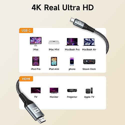 sweguard USB C to HDMI Cable 1.5ft, [4K, High-Speed], USB Type C to HDMI Cord [Thunderbolt 3/4 Compatible] for iPhone 17 16 15 Pro Max Plus Air, MacBook iPad Pro/Air,Samsung S26 S25 S24 S23 S22 Surface Switch - Image 5