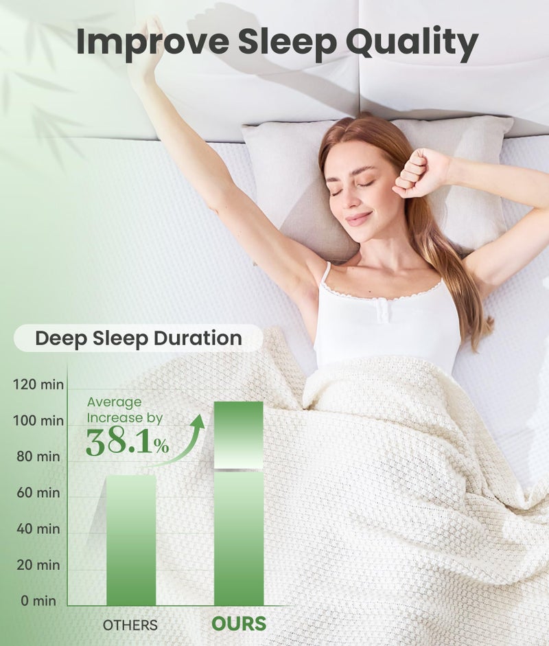 SINWEEK 2 Inch Memory Foam Mattress Topper Twin Size with Breathable Bamboo Cover, Pressure Relief Mattress Pad to Revitalize Old or Sagging Single Beds, Non-Slip and Machine Washable for Easy Care - Image 2