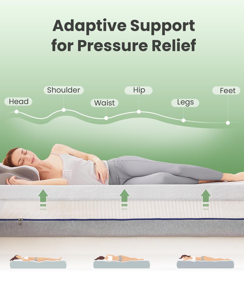 SINWEEK 2 Inch Memory Foam Mattress Topper Twin Size with Breathable Bamboo Cover, Pressure Relief Mattress Pad to Revitalize Old or Sagging Single Beds, Non-Slip and Machine Washable for Easy Care - Image 4