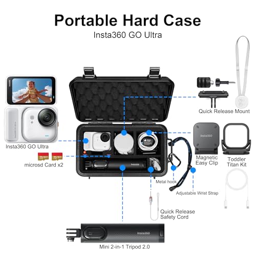 Lekufee Travel Waterproof Hard Case for Insta360 GO Ultra Standard Bundle Creator Bundle and other AccessoriesCase Bag Only - Image 3