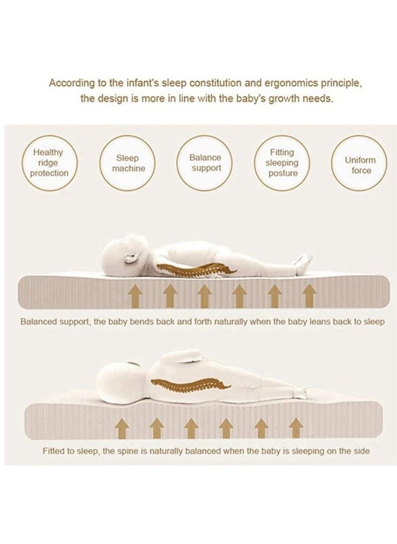 MIXDE - Foldable, Removable And Washable, 100% Cotton Portable Pressure Protection Crib Lounger Sleeping Baby Nest - Image 1