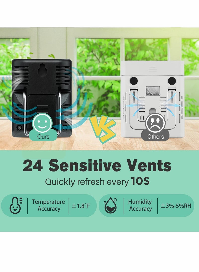 Digital Thermometer Hygrometer, Indoor Humidity Meter, Home Temperature Thermometers Sensor Gauge, Temp Monitor Humidistat for Baby Room, Outside, Greenhouse Plant, Incubator（2-Pack） - Image 5