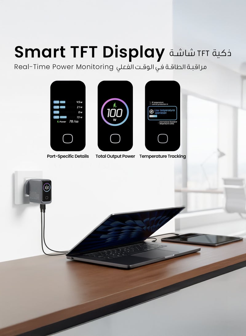 Powerology 100W USB C GaN Charger with Smart TFT Display - Compact 100W Foldable Wall Charger With 2C&1A for Smartphones, Tablets, and AirPods - Compatible with iPhone Air, iPhone 17, 16, 15, 14, 13, 12 All Versions, iPad Pro / Air, MacBook Air, Samsung Galaxy S25 / S24 / S23 - Image 2