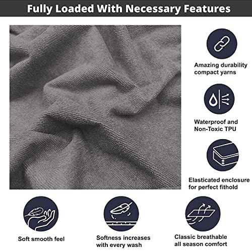 Sassoon Laika Single Bed Waterproof Mattress Protector 36x72 inch (3x6 Feet) | Pack of 1, Grey | Elastic Fitted Cotton Feel Terry Ultra Soft Breathable Hypoallergenic Mattress Cover - Image 4
