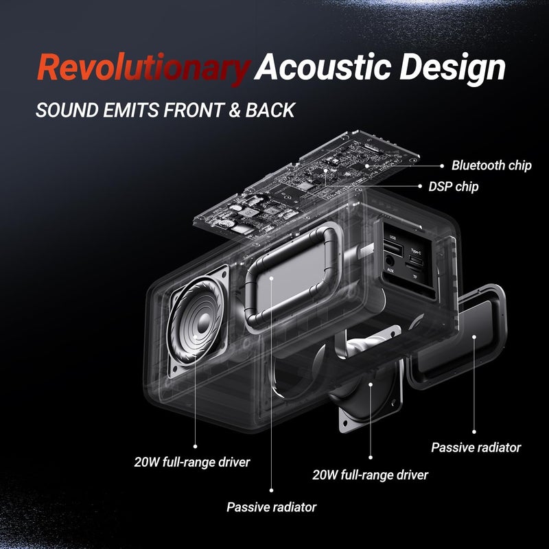 BOGASING Bluetooth Speakers, M5 Portable Wireless Speaker with 40W Loud Stereo Sound & Punchy Bass, 30H Playtime, IPX7 Waterproof, Bluetooth 5.3, EQ, TWS, TF-Card, AUX, USB, for Outdoor (White) - Image 2