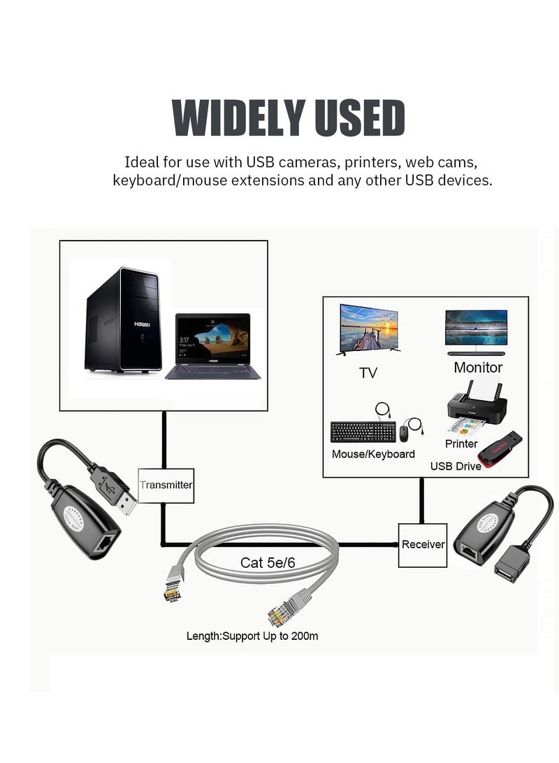سيوسي محول USB إلى إيثرنت، موسع USB عبر محول Cat5/5e/6/6e، متوافق مع أجهزة الكمبيوتر والهواتف المحمولة والفئران ولوحات المفاتيح وأقراص U والطابعات والكاميرات (4 قطع) - Image 5