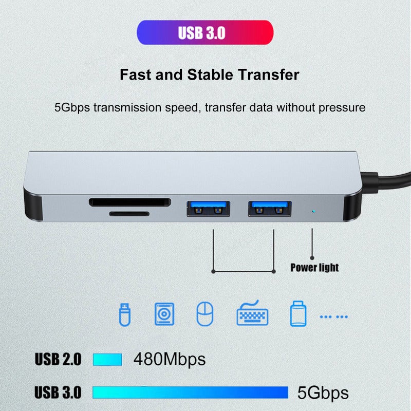 2103U محول محور USB 5 في 1 محطة توصيل USB متعددة المنافذ مع محور تمديد لقارئ بطاقات USB3.0+USB2.0*2+SD/TF لأجهزة الكمبيوتر المحمولة والحواسيب المكتبية والهواتف الذكية التي تحتوي على منفذ USB - Image 2