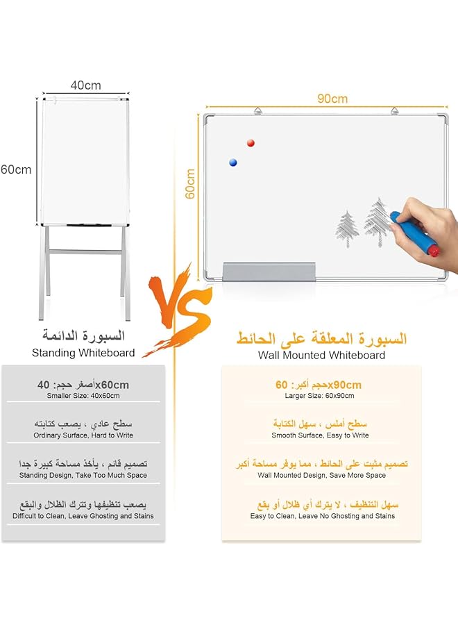 erorex Magnetic Whiteboard Wall Mounted Dry Erase White Board 60X90Cm Large Single Sided Magnetic Writing Board Stain Resistant Easel Whiteboard With Aluminum Frame For Office School Classroom Learning Aid  - Image 4