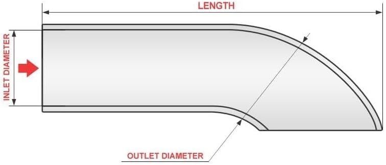 Gibson 500383 Polished Stainless Steel Exhaust Tip - Image 2