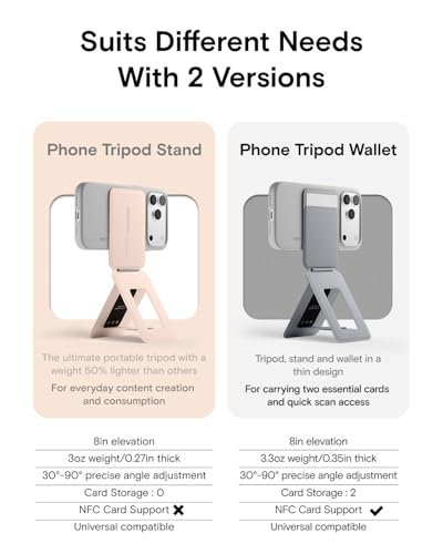 MOFT Phone Tripod Stand Selfie Stick for iPhone MultiAngles iPhone Stand Lightweight Portable Phone Holder Strong Magnets MOVAS Vegan Leather Travel Essentials Peach Pink Without Card Slot - Image 3