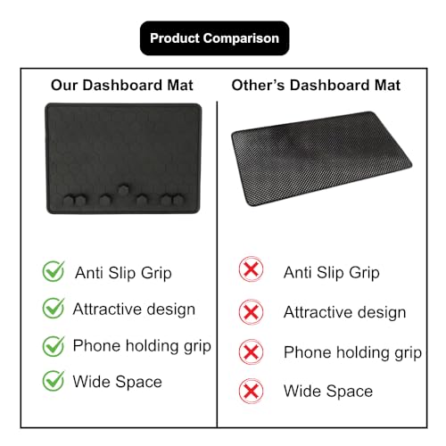 SOLDTRUE Non-Slip Silicone Car Dashboard Mat | Hexagonal Anti-Skid Pad for Mobile Charging, Phone Holder Grip & Vehicle Interior Protection | Durable Car Accessories (Black) (Size 18 Cm * 13.3 Cm) - Image 3
