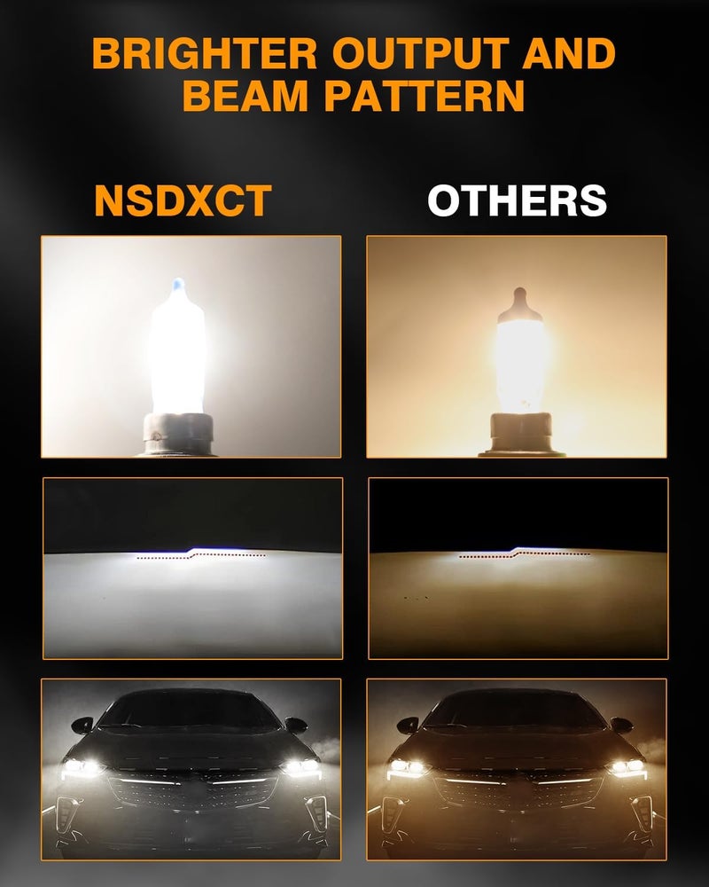 NSDXCT High Performance Halogen Headlight Bulbs for Honda CR-V 2015-2020 - 9005 High Beam + H11 Low Beam - Image 4