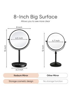 KEDSUM Rechargeable 1X/10X Magnifying Mirror with Light, 8" Lighted Makeup Mirror Double Sided Magnifying Vanity Mirror with 3 Color Lights, Brightness Adjustable, Cosmetic Mirror with Storage Tray  - Image 5