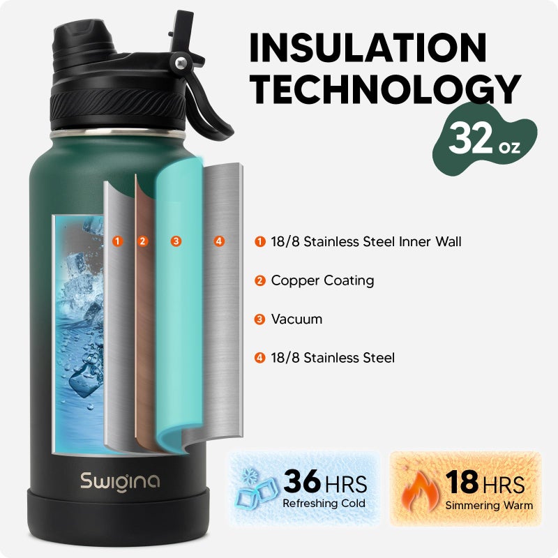 Swigina Insulated Water Bottle with Silicone Boot (36hrs Cold/18hrs Hot) - DIY Stickers, [2-in-1 Lid], BPA Free, 32 oz - Image 3