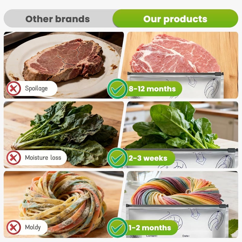 GLOLOOS Reusable Aluminum Foil Sealable Storage Bags,Seafood Meat Self-sealing Freezer Bags,Aluminum foil sealable bags with labels and zippersmade,suitable for kitchen food storage and freezable(20pcs,Large) - Image 4