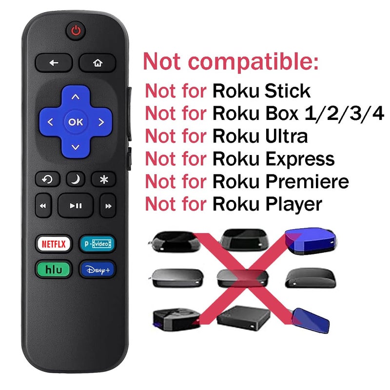 USBCele Universal Remote Control Replacement for Roku TV All Models, Compatible for TCL/Hisense/Sharp/Philips/Onn/Element/Insignia/JVC/RCA R0KU Smart TVs (Not for RokuStick,Box and Players) - Image 3