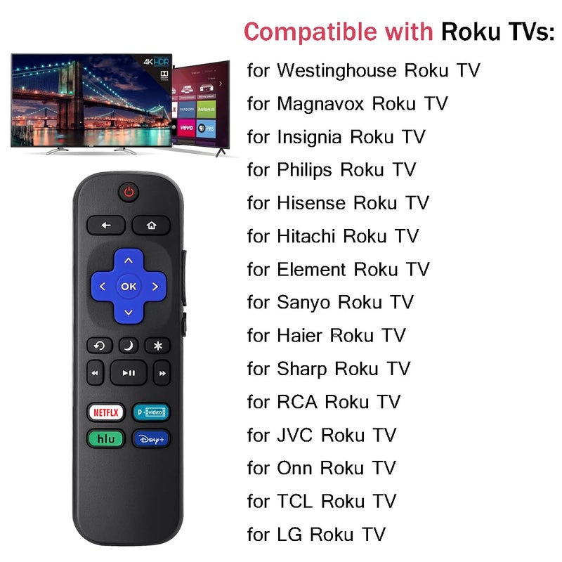 USBCele Universal Remote Control Replacement for Roku TV All Models, Compatible for TCL/Hisense/Sharp/Philips/Onn/Element/Insignia/JVC/RCA R0KU Smart TVs (Not for RokuStick,Box and Players) - Image 2