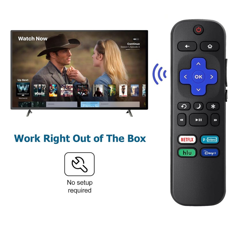 USBCele Universal Remote Control Replacement for Roku TV All Models, Compatible for TCL/Hisense/Sharp/Philips/Onn/Element/Insignia/JVC/RCA R0KU Smart TVs (Not for RokuStick,Box and Players) - Image 4