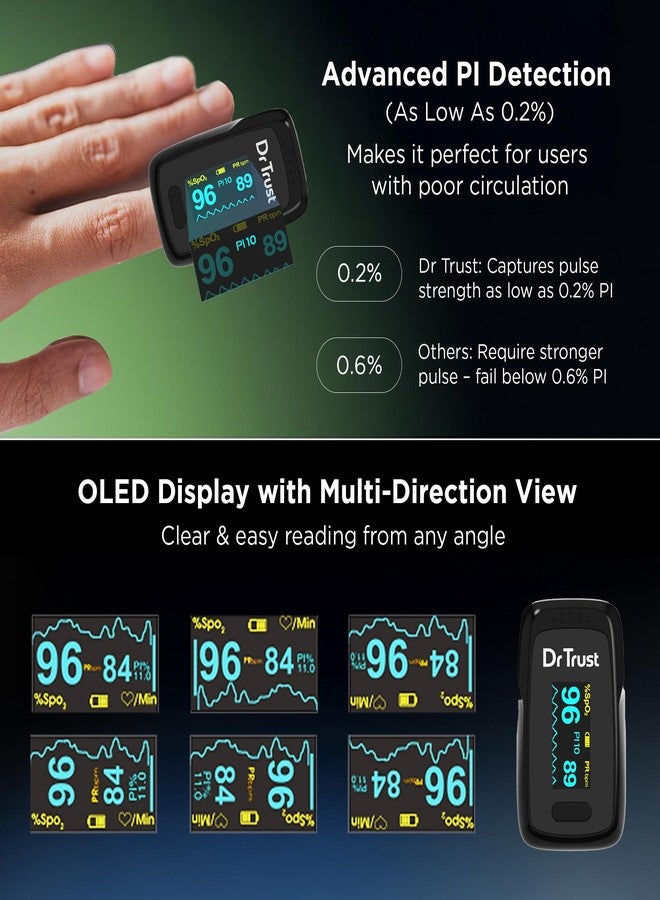 Dr Trust USA Vital Fingertip Pulse Oximeter with Audio Visual Alarm, Blood Oxygen Saturation SPO2 & Heart Rate Monitor|Perfusion Index - (Black) - Image 3