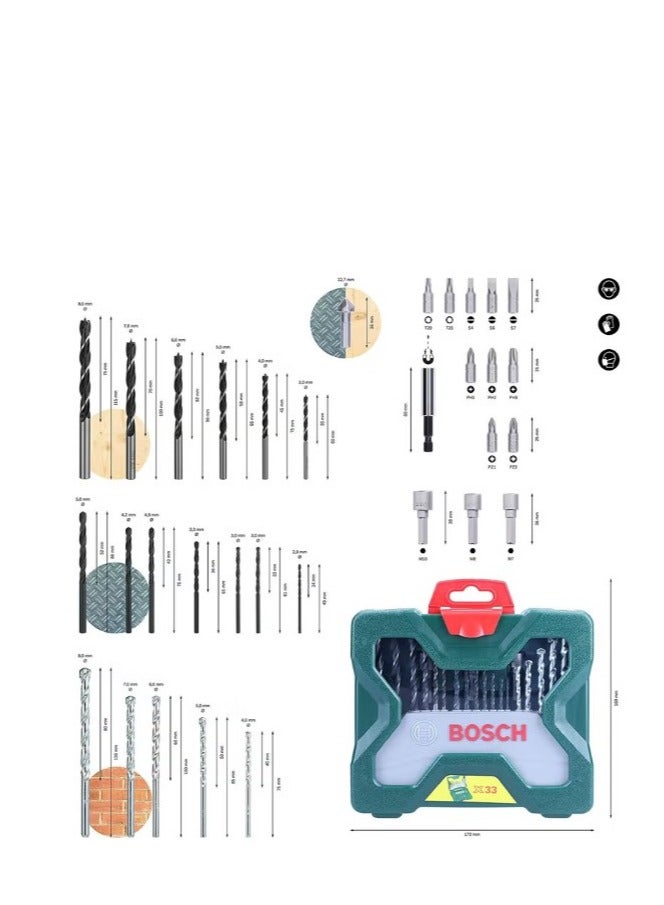 Bosch 33-Piece Drill Bit Set - Image 3