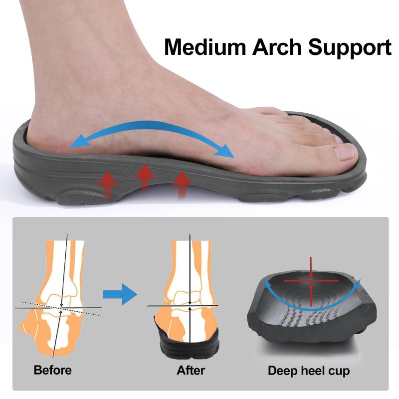 Beslip Womens Mens Garden Clogs Shoes with Arch Support Unisex Comfort Slip-on Sandals, Grey 41 (9 Women/7.5 Men) - Image 2