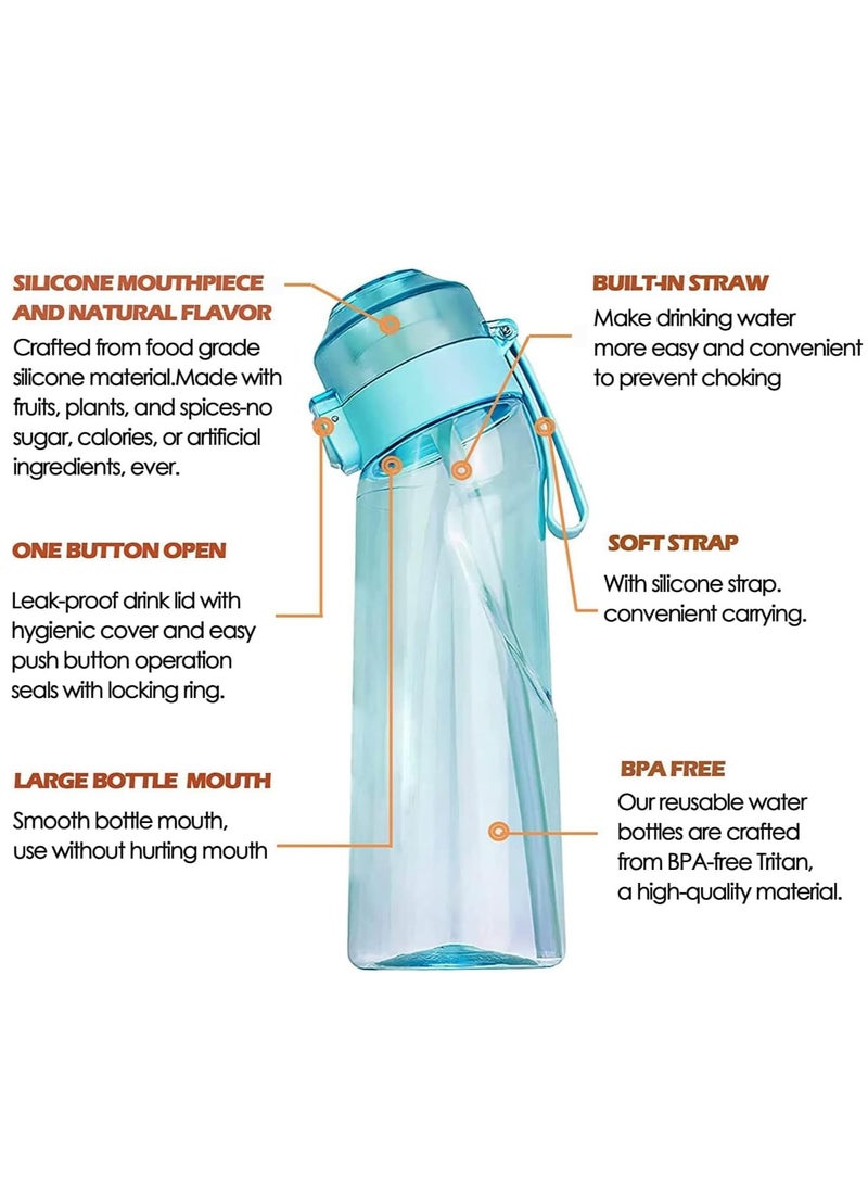 SYOSI - Sports Air Water Bottle BPA Free Starter up Set Drinking Bottles,650ML Fruit Fragrance Water Bottle, with 7 Flavour pods%0 Sugar Water Cup, for Gym and Outdoor Gift - Image 1
