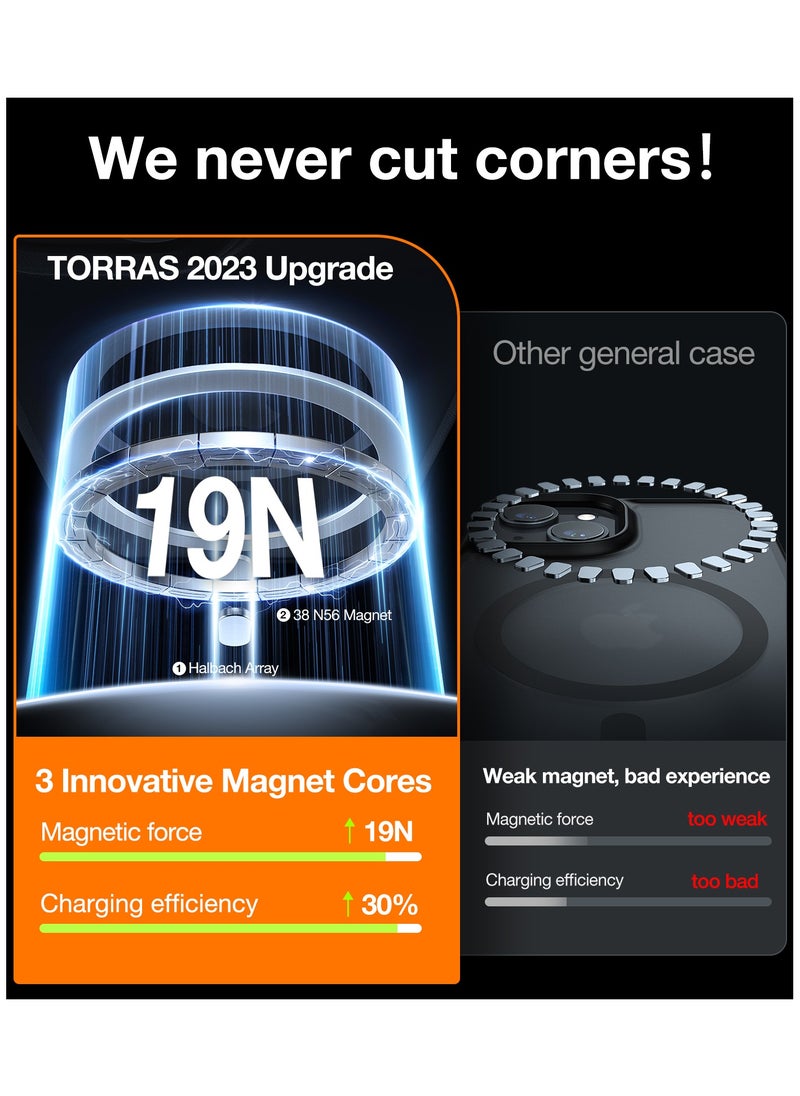TORRAS - Magnetic Shockproof for iPhone 15 Case, 12FT [Mil-Grade Drop Protection, Translucent Slim Protective Anti-Scratch, Black - Image 1