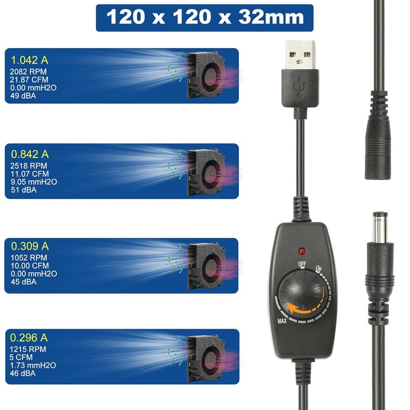 PANO-MOUNTS مروحة تبريد بدون فرشاة بقياس 120 مم، تعمل بالطاقة الكهربائية من منفذ USB (5V) ومزودة بجهاز تحكم في السرعة، بأبعاد 120 مم × 32 مم وقطر 4.72 بوصة، مقاومة للرطوبة، مناسبة للاستخدام في الثلاجات القابلة للنفخ، بسرعة دوران تتراوح بين 1300 و2000 دورة في الدقيقة. - Image 4
