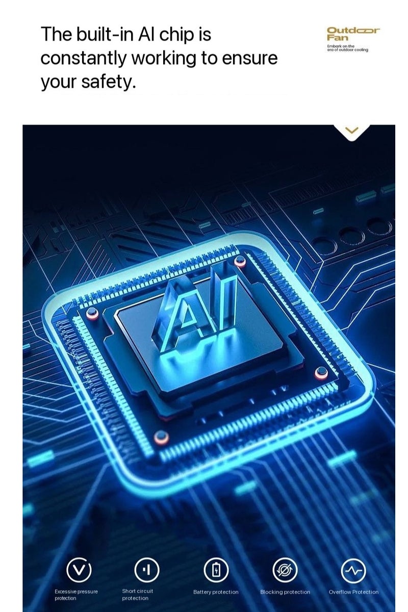 كرونايتي مروحة خصرية محمولة قابلة للشحن، مزودة بشاشة LED ومدة تشغيل تصل إلى 15 ساعة. هذه المروحة الشخصية الصغيرة التي يمكن تثبيتها توفر خمسة سرعات وقدرة تبريد تبلغ 10,000 دورة في الدقيقة. إنها مروحة عنق بسرعة رياح تبلغ 33 قدمًا في الثانية، وتتصلح للعمل في الهواء الطلق والتخييم والمزارع والمواقع البناء والحفلات الموسيقية والمناسبات الرياضية. (لونها الأسود) - Image 3