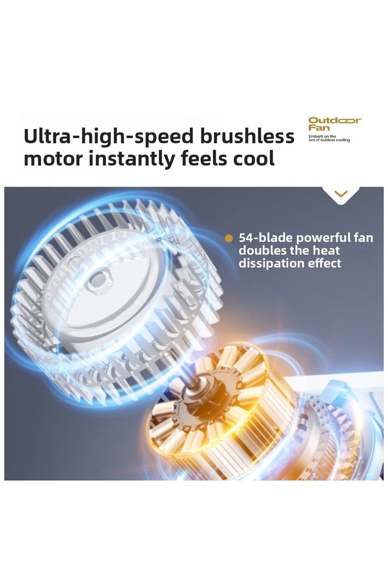 كرونايتي مروحة خصرية محمولة قابلة للشحن، مزودة بشاشة LED ومدة تشغيل تصل إلى 15 ساعة. هذه المروحة الشخصية الصغيرة التي يمكن تثبيتها توفر خمسة سرعات وقدرة تبريد تبلغ 10,000 دورة في الدقيقة. إنها مروحة عنق بسرعة رياح تبلغ 33 قدمًا في الثانية، وتتصلح للعمل في الهواء الطلق والتخييم والمزارع والمواقع البناء والحفلات الموسيقية والمناسبات الرياضية. (لونها الأسود) - Image 4