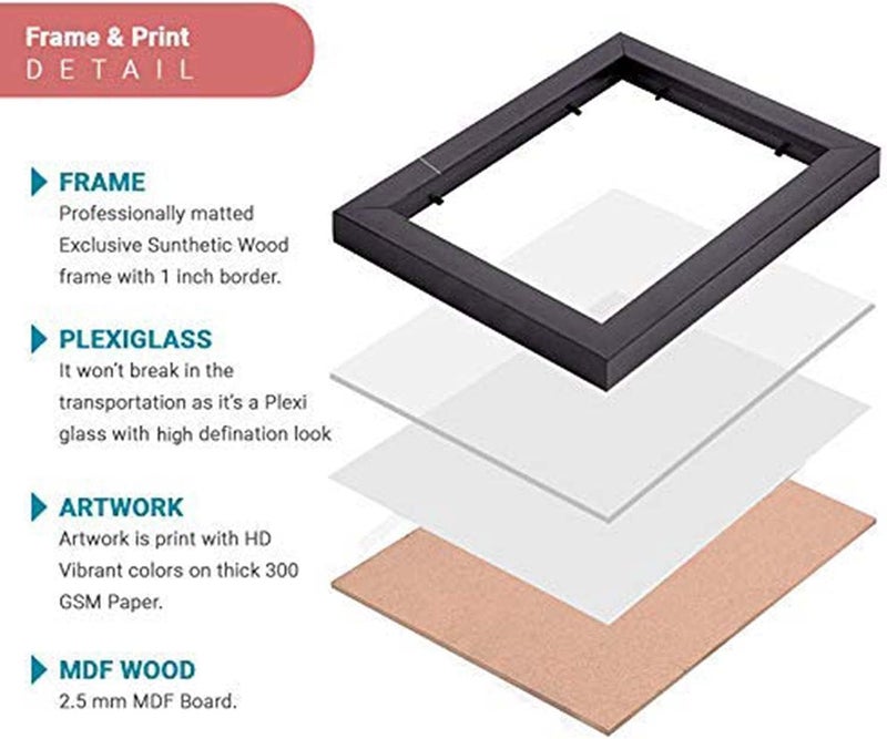 KOTART Kitchen Wall Art Frames Set of 4 - Image 4