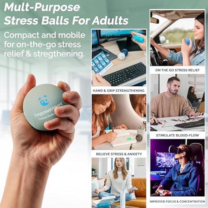 MindPanda Therapy Stress Balls - Expertly Designed For Anxiety & Stress Relief For Adults, Promotes Healthy Thinking, Aromatherapy Infused For Relaxation & Focus, Soft Gel Core Soft, Medium & Hard - Image 2