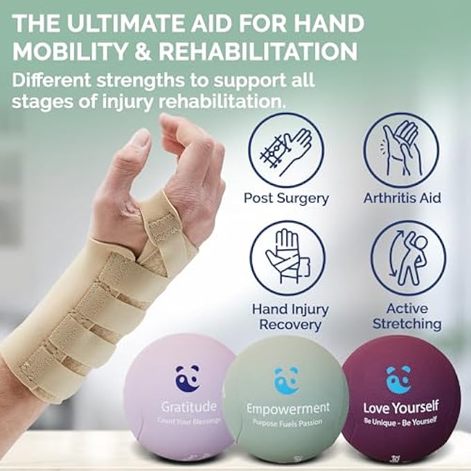 MindPanda Therapy Stress Balls - Expertly Designed For Anxiety & Stress Relief For Adults, Promotes Healthy Thinking, Aromatherapy Infused For Relaxation & Focus, Soft Gel Core Soft, Medium & Hard - Image 3