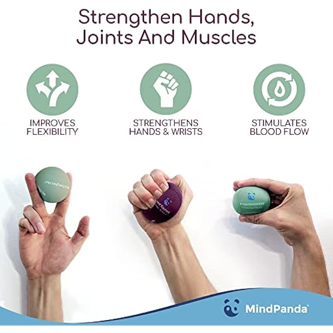 MindPanda Therapy Stress Balls - Expertly Designed For Anxiety & Stress Relief For Adults, Promotes Healthy Thinking, Aromatherapy Infused For Relaxation & Focus, Soft Gel Core Soft, Medium & Hard - Image 4