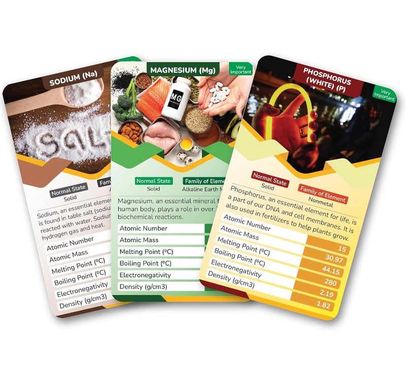 Kaizen MicroLessons Periodic Table Trump Card Game for All Ages. Includes Large Sized Periodic Learn Chemistry Table Chart and Periodic Table While Playing - Image 4