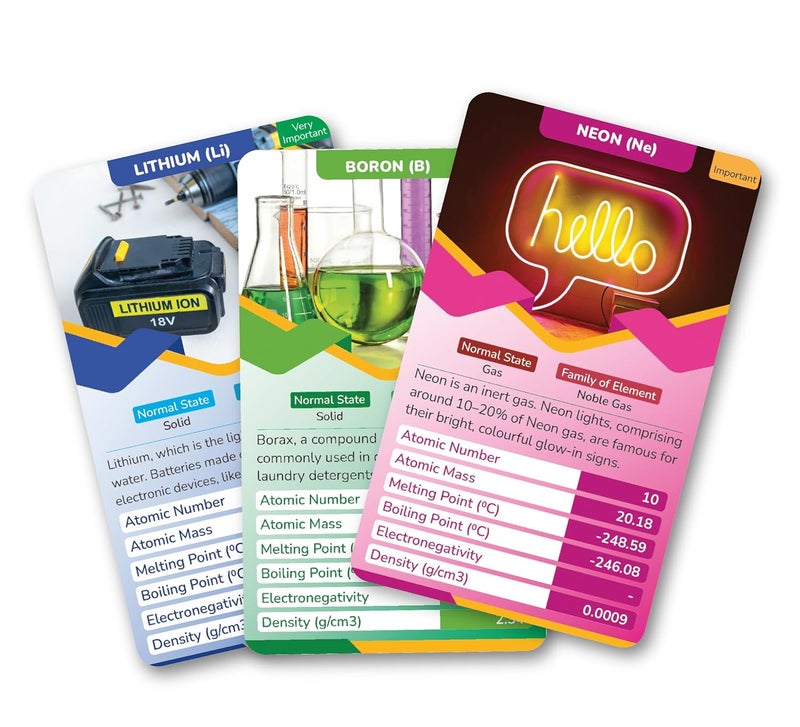 Kaizen MicroLessons Periodic Table Trump Card Game for All Ages. Includes Large Sized Periodic Learn Chemistry Table Chart and Periodic Table While Playing - Image 3