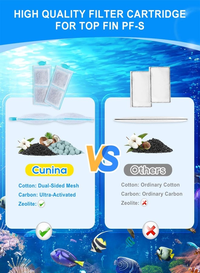 Cunina 6 Pack Filter Cartridge Compatible with Top Fin PF-S Filter Cartridge, Upgraded PF-S Fish Tank Filters Compatible with Top Fin PF10 Power Filters, Activated Carbon & Zeolite for Clean Water - Image 5